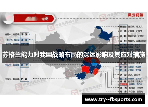 苏格兰能力对我国战略布局的深远影响及其应对措施 苏格兰能力对我国战略布局的深远影响及其应对措施