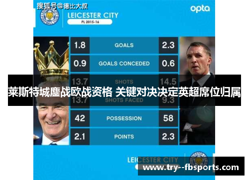 莱斯特城鏖战欧战资格 关键对决决定英超席位归属 莱斯特城鏖战欧战资格 关键对决决定英超席位归属