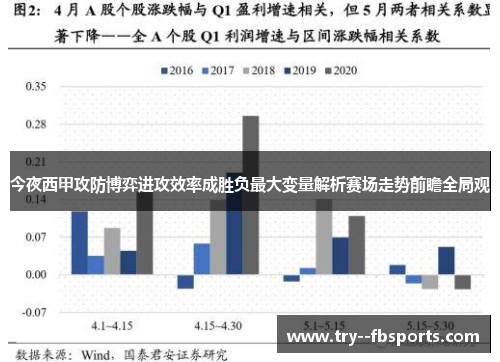今夜西甲攻防博弈进攻效率成胜负最大变量解析赛场走势前瞻全局观
