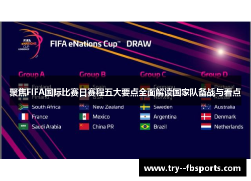 聚焦FIFA国际比赛日赛程五大要点全面解读国家队备战与看点