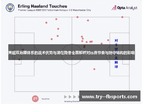 英超双后腰体系的战术优势与潜在隐患全面解析对比赛节奏与防守结构的影响