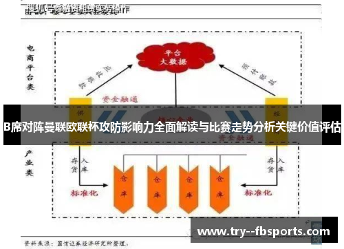 B席对阵曼联欧联杯攻防影响力全面解读与比赛走势分析关键价值评估