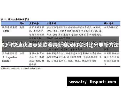 如何快速获取英超联赛最新赛况和实时比分更新方法 如何快速获取英超联赛最新赛况和实时比分更新方法