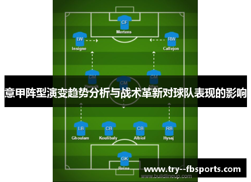 意甲阵型演变趋势分析与战术革新对球队表现的影响